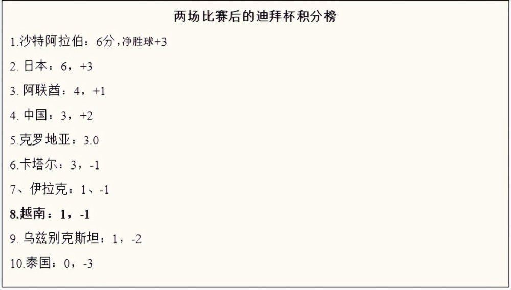 米体：尤文明年春天将开启拉比奥特的续约谈判 可能续约一到两年据《米兰体育报》报道称，尤文将在明年春天开启拉比奥特的续约谈判。